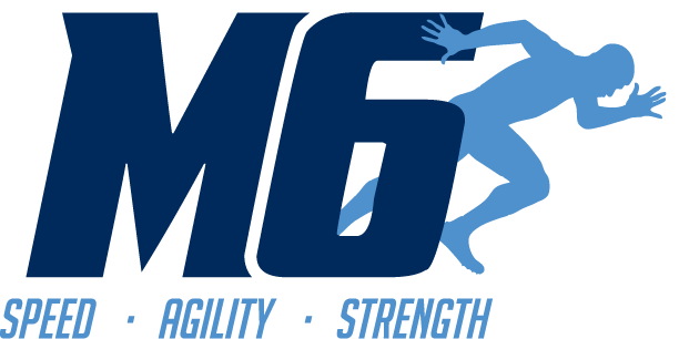 M6 Sports Performance Training LLC | 304 Reedham Way, Raleigh, NC 27615, USA | Phone: (703) 371-1744