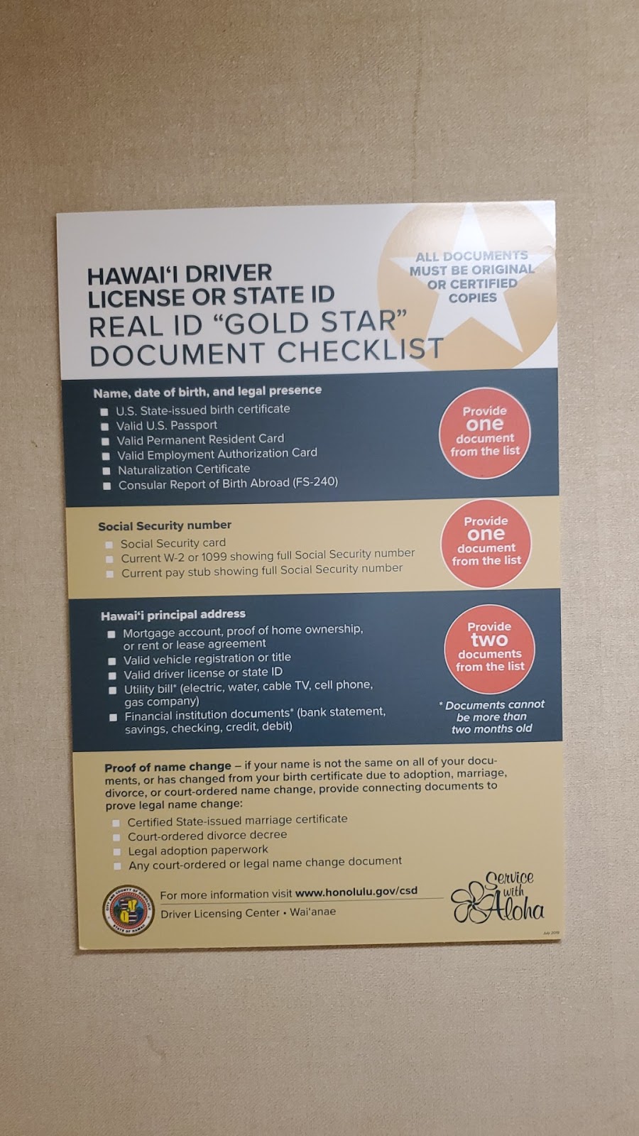 Waianae Driver Licensing Center | 85-670 Farrington Hwy #3, Waianae, HI 96792, USA | Phone: (808) 768-4222