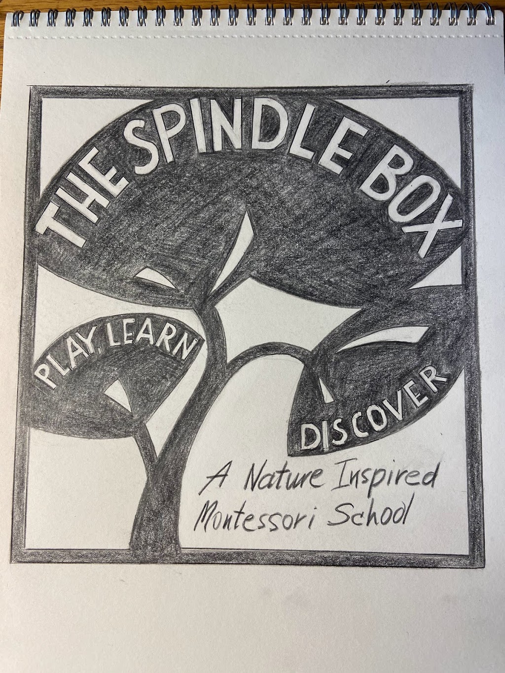 The Spindle Box | 8624 Middle Fork Rd, Boulder, CO 80302, USA | Phone: (510) 289-4798