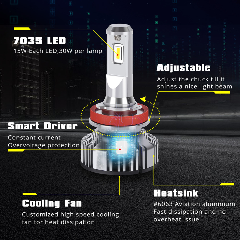 Car-EyeQ Automotive LED Lighting | Apache Ln, Chino Hills, CA 91709, USA | Phone: (909) 231-2357