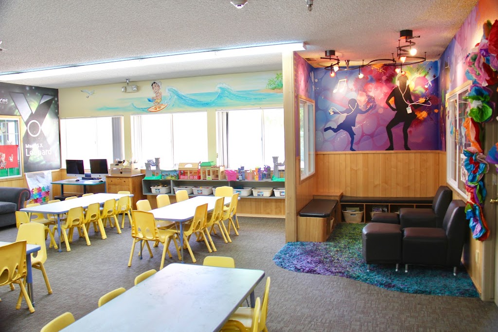 Kids Kare West | 3375 W Figarden Dr #3909, Fresno, CA 93711, USA | Phone: (559) 438-1921