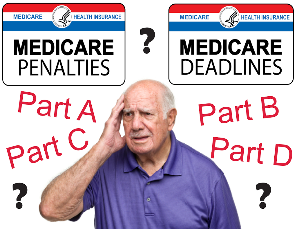 medicare-direct.net | 16137 Watt Way, Ramona, CA 92065, USA | Phone: (619) 647-5923