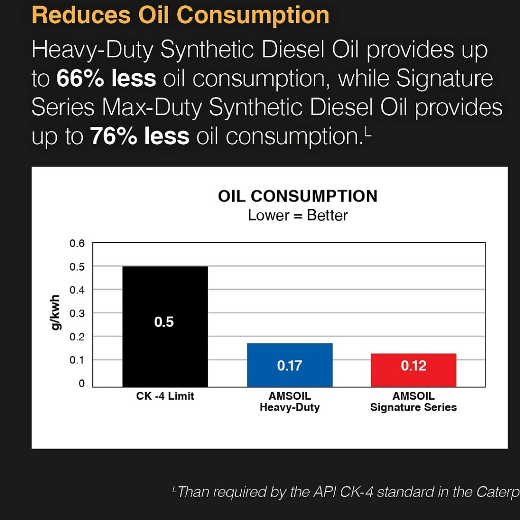 719CO Synthetics | 137 Harvard St, Colorado Springs, CO 80911, USA | Phone: (719) 354-3793