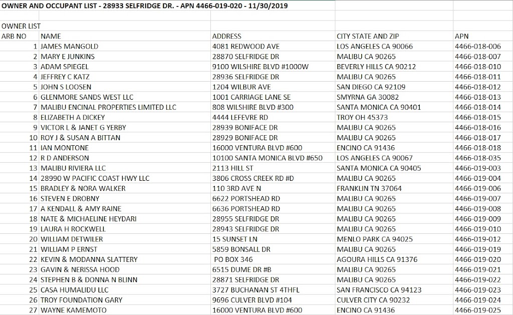 Radius Maps 4 Less | 1233 Oak St, Upland, CA 91784, USA | Phone: (909) 997-9357