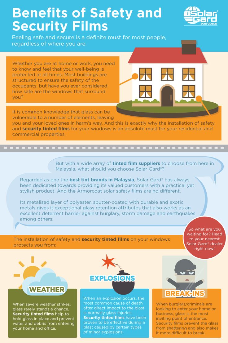 Ohio Window Coatings | 3667 Mahoning Ave, Youngstown, OH 44515, USA | Phone: (330) 793-7444