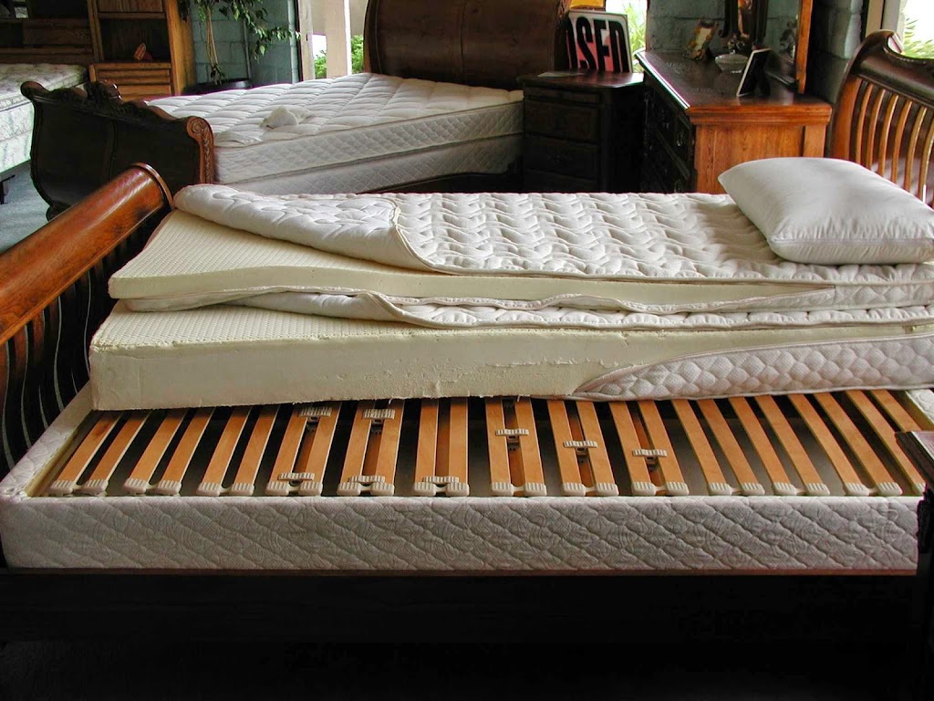 European Sleep Shop | 6995 Arlington Ave, Riverside, CA 92503, USA | Phone: (888) 549-6099 European Sleep Shop | 6995 Arlington Ave, Riverside, CA 92503, USA | Phone: (888) 549-6099