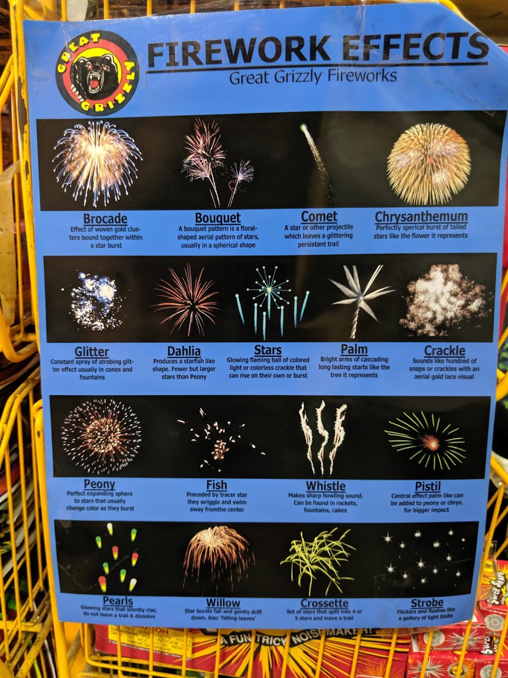 Grandmas Fireworks | 548 Liberty Ave, West College Corner, IN 47003, USA | Phone: (765) 732-3866