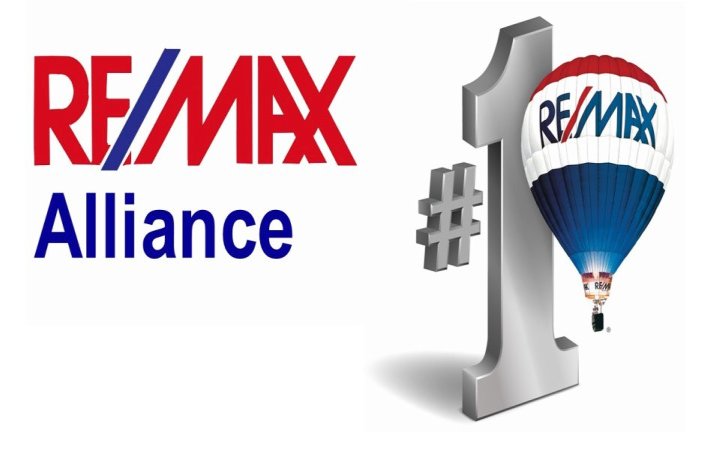 Hardas Team of RE/MAX Alliance | 10 Apex Dr #1, Highland, IL 62249, USA | Phone: (618) 789-5863