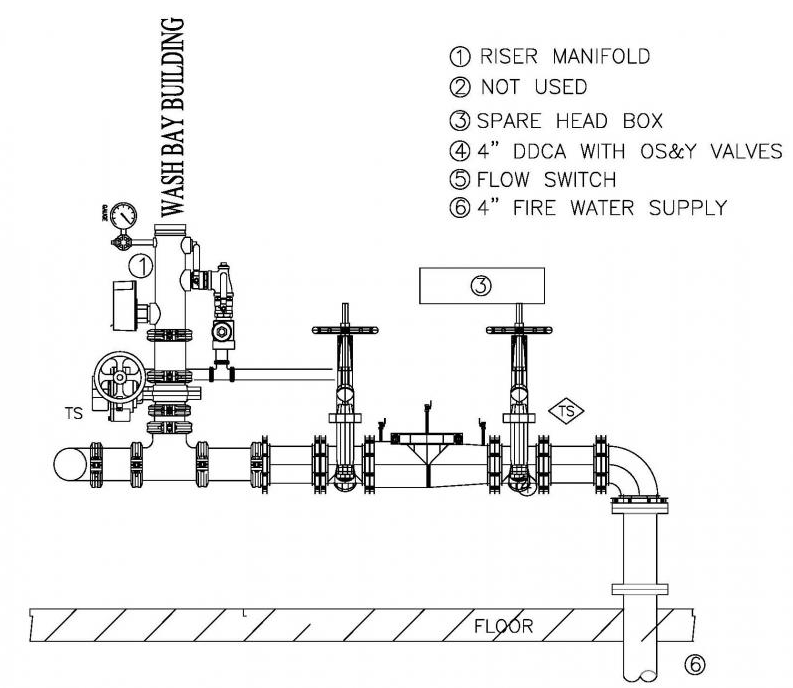 Building Systems Engineering Technology | 755 Parr Rd, Wentzville, MO 63385, USA | Phone: (314) 286-3306