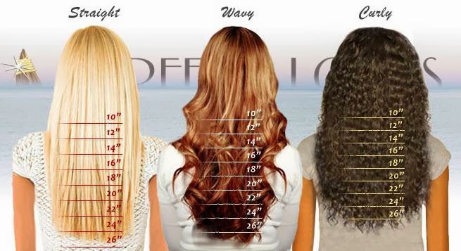 Sunny Sayarath Hair Stylist | 20555 N John Wayne Pkwy #104, Maricopa, AZ 85138, USA | Phone: (520) 858-6086