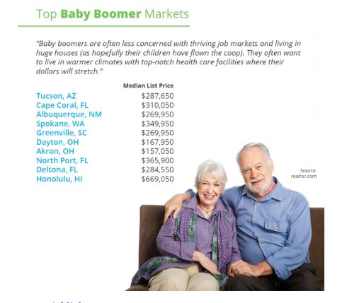 Ruth Feast | 12765 Main St Ste 640, Hesperia, CA 92345, USA | Phone: (626) 674-0847