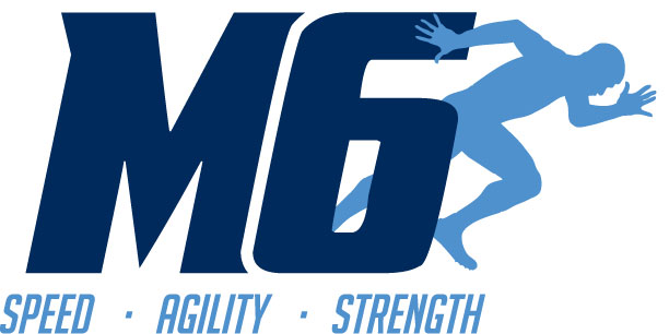 M6 Sports Performance Training LLC | 304 Reedham Way, Raleigh, NC 27615, USA | Phone: (703) 371-1744