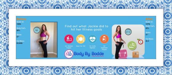 Body By Bodde | 9085 Judicial Dr, San Diego, CA 92122 | Phone: (858) 722-9340