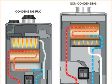 Casa Plumbing PHCE Inc. | 258 Trenton Lakewood Rd, Cream Ridge, NJ 08514, USA | Phone: (609) 223-0070