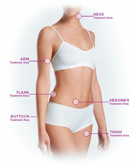 Pure Sass Body Contouring | 34265 Yucaipa Blvd, Yucaipa, CA 92399, USA | Phone: (909) 961-6005