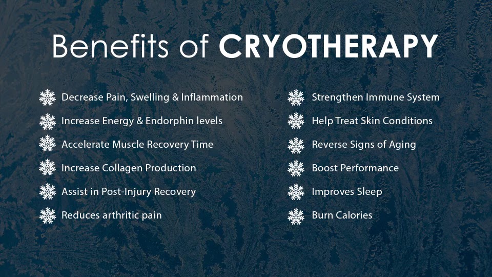 Cryo4Life Cryotherapy | 4532 Main St Unit C, Oakley, CA 94561, USA | Phone: (925) 489-3531