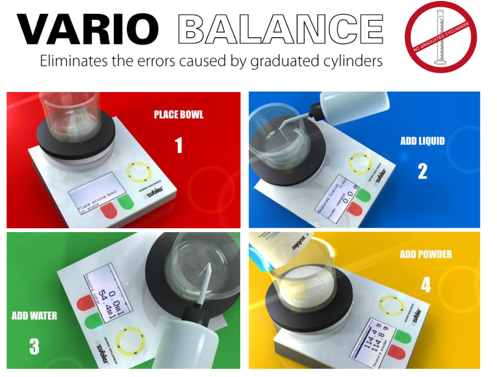 Zubler USA | 16135 Preston Rd Suite 126, Dallas, TX 75248, USA | Phone: (972) 600-9187