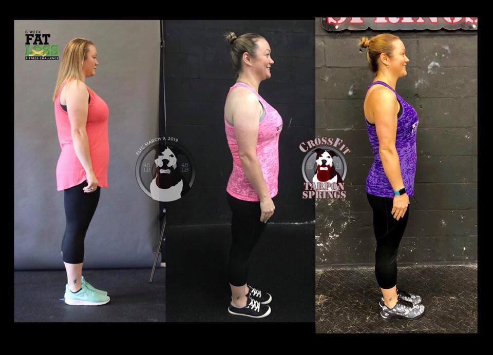 Fat Loss Fitness Challenge | 37490 US Hwy 19 N, Palm Harbor, FL 34684 | Phone: (727) 940-2952