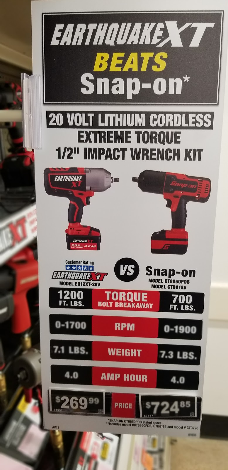 Harbor Freight Tools | 155 Twin City Mall, Crystal City, MO 63019, USA | Phone: (636) 725-0088