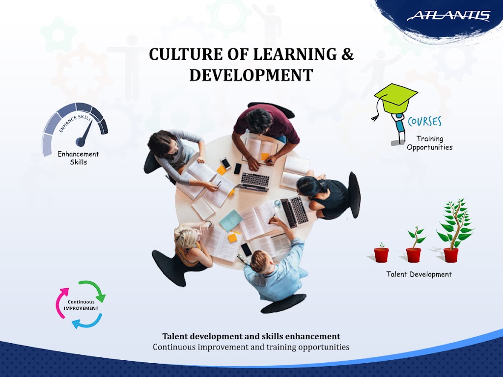 Atlantis IT Group | 2 Computer Dr W Ste 212, Albany, NY 12205, USA | Phone: (833) 561-3093