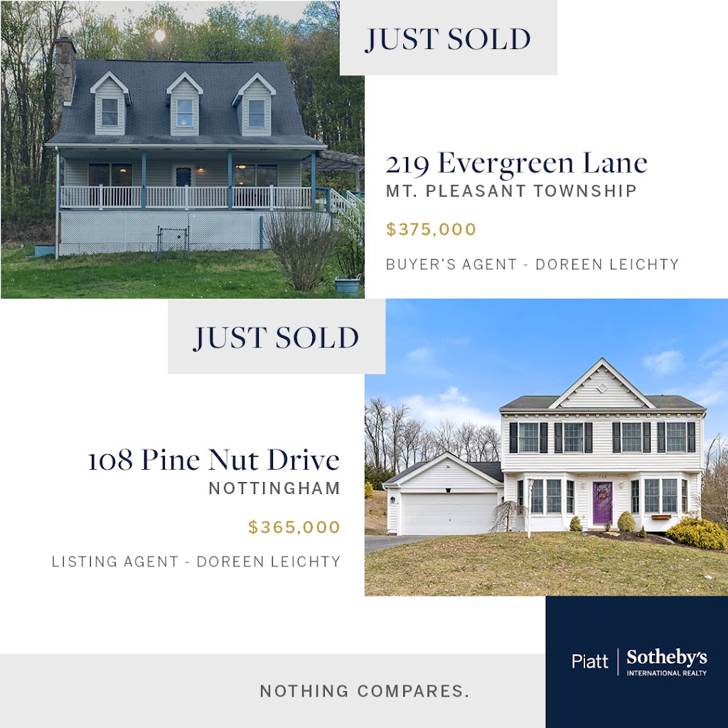 The Leichty Real Estate Team | 2581 Washington Rd #230, Upper St Clair, PA 15241, USA | Phone: (724) 288-7174