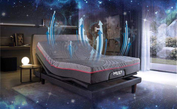 Sleep Cheap Mattress | 6330 Winchester Rd, Memphis, TN 38115, USA | Phone: (901) 503-9930