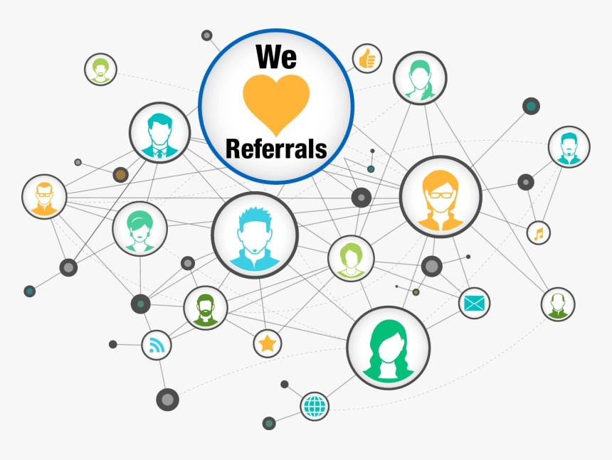 Builder Lead Converter | 19155 Margaret Ln, Prior Lake, MN 55372, USA | Phone: (612) 688-5952