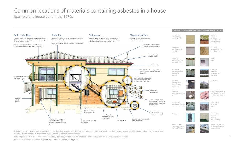 HiTech Environmental Services | 15200 Grevillea Ave suite a, Lawndale, CA 90260, USA | Phone: (310) 263-7151