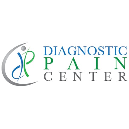 Diagnostic Pain Center: Dr. Sauman Rafii, M.D. | 12176 N Mopac Expy d, Austin, TX 78758, USA | Phone: (512) 981-7246