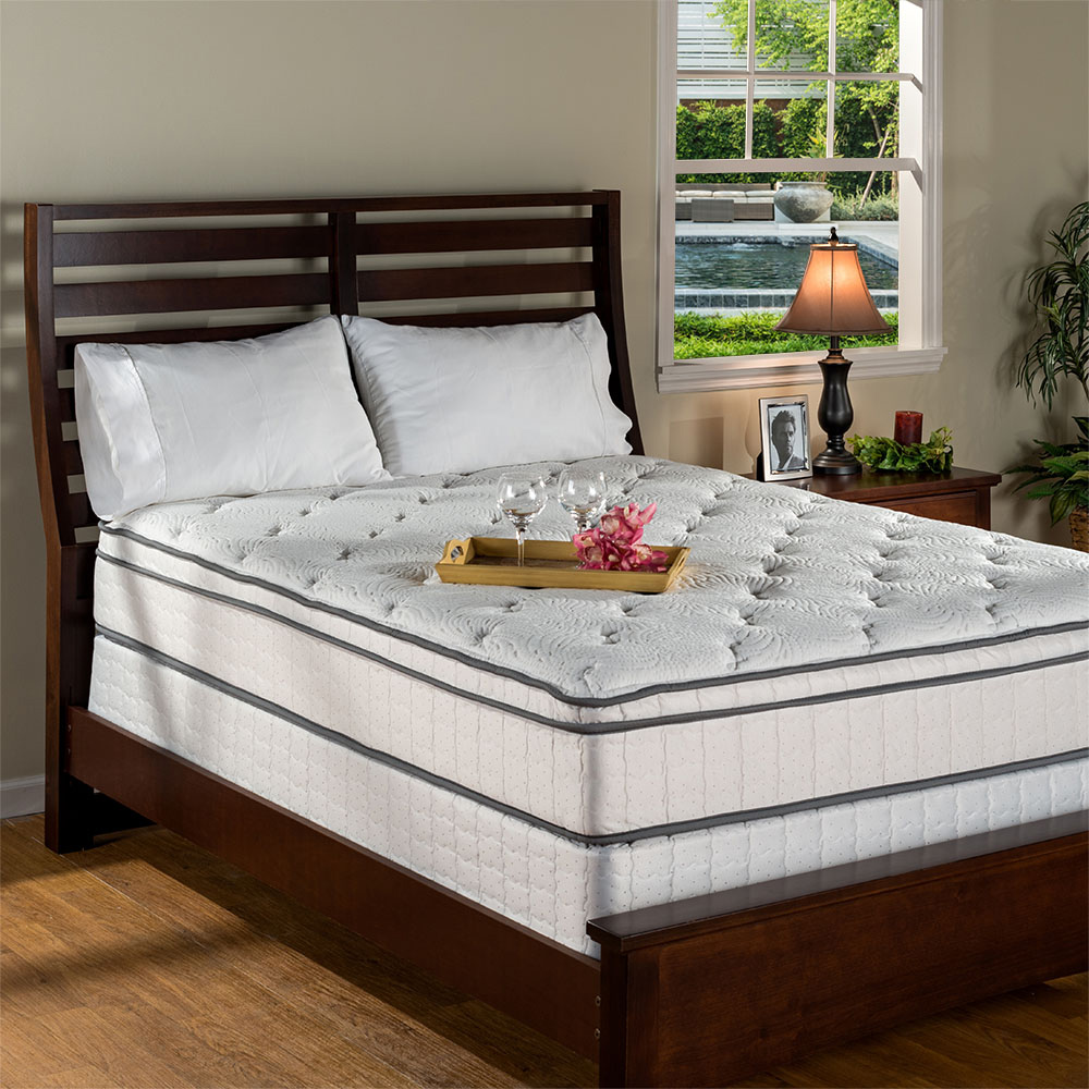 City Mattress | 4154 McKinley Pkwy, Hamburg, NY 14075, USA | Phone: (716) 649-2922