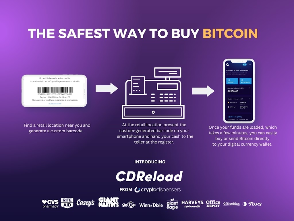 CDReload - Online Bitcoin ATM | 8560 S Hulen St, Fort Worth, TX 76123, USA | Phone: (888) 212-5824