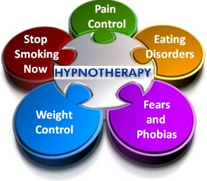 North Texas Hypnotherapy | 5100 Eldorado Pkwy Ste 102-328, McKinney, TX 75070, USA | Phone: (469) 232-7578