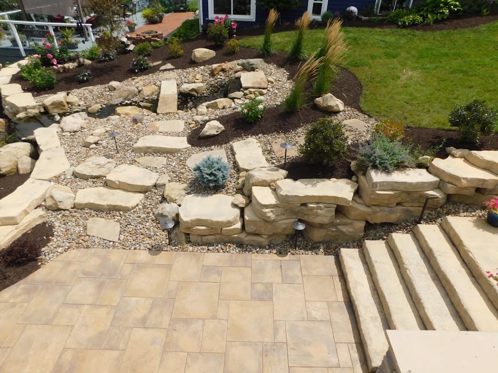 C&S Lawn Service and Landscape Inc. | 10232 Pifer Rd, Wadsworth, OH 44281, USA | Phone: (330) 578-7209