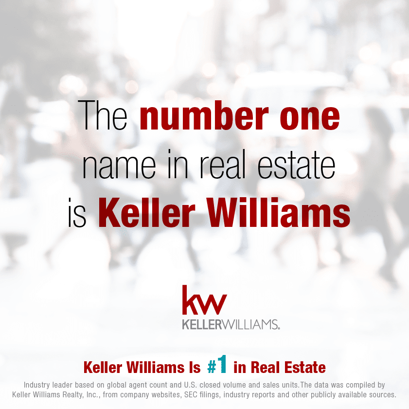 Keller Williams Hoover | 1021 Brocks Gap Pkwy Suite 125, Hoover, AL 35244 | Phone: (205) 822-2272