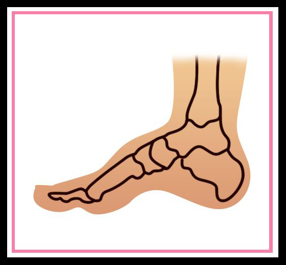 Valley Foot & Ankle | 3800 W Ray Rd # 5, Chandler, AZ 85226, USA | Phone: (480) 934-0170