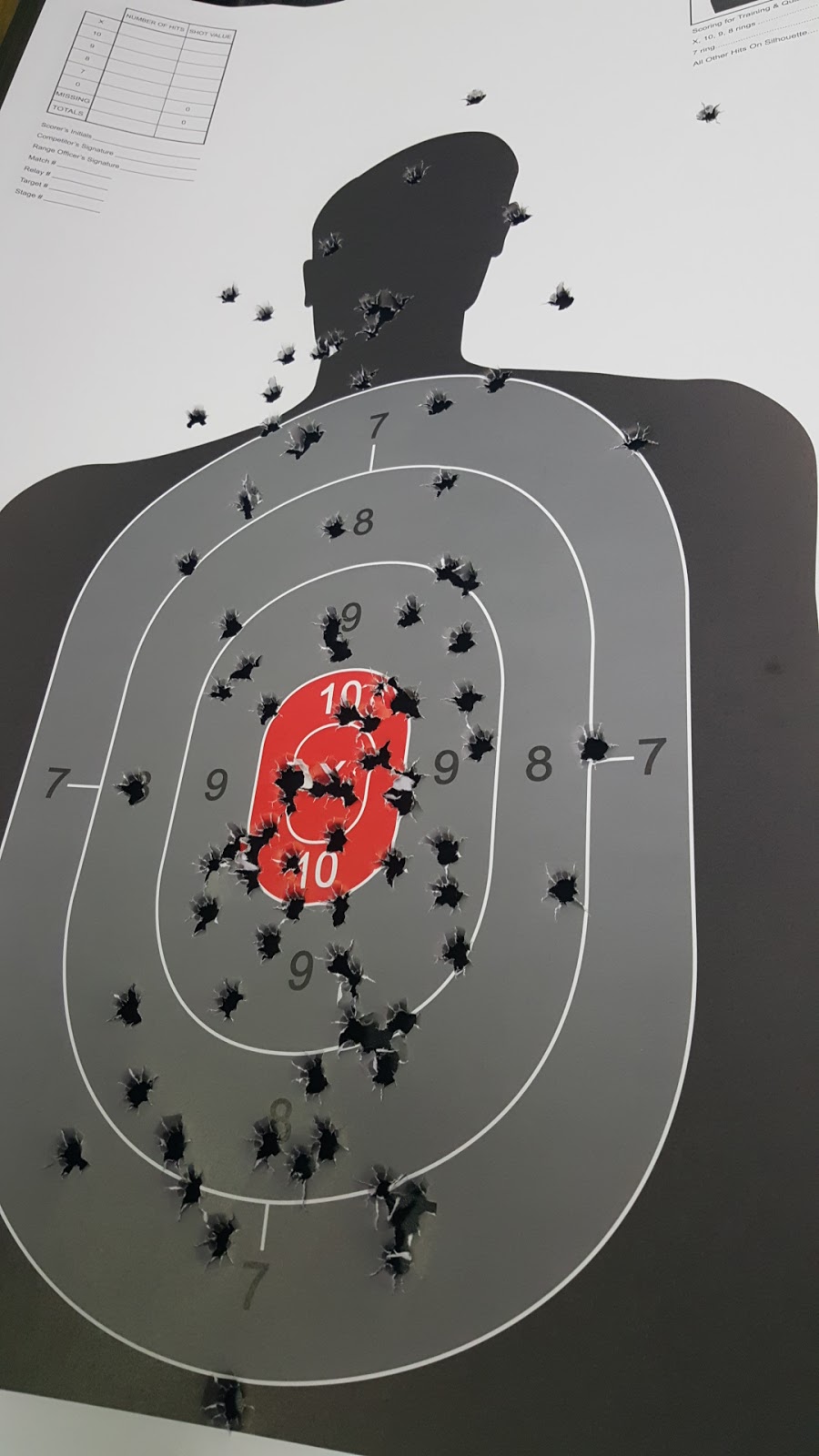 Shoot Straight Fort Lauderdale | 2200 S State Rd 7, Fort Lauderdale, FL 33312, USA | Phone: (954) 641-4040