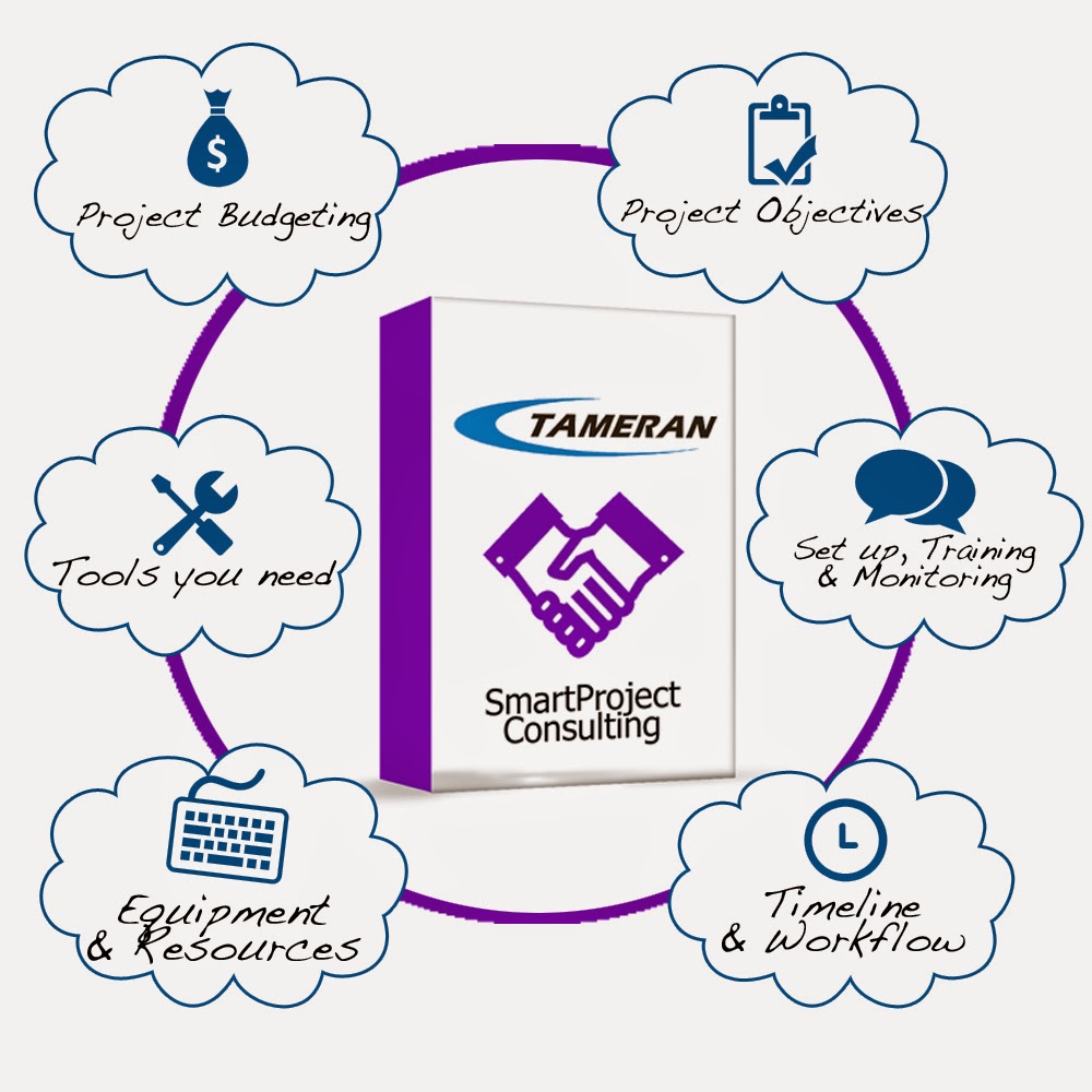 Tameran Graphic Systems, Inc. | 30300 Solon Industrial Pkwy suite f, Solon, OH 44139, USA | Phone: (440) 349-7100