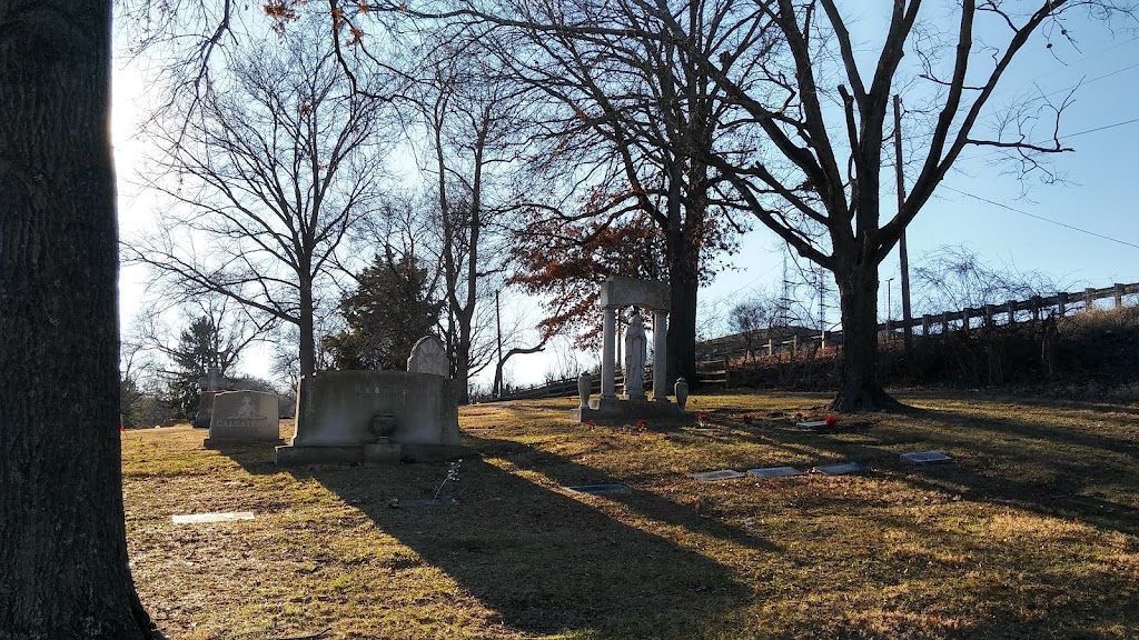 Resurrection Cemetery | 6901 MacKenzie Rd, St. Louis, MO 63123, USA | Phone: (314) 792-7737