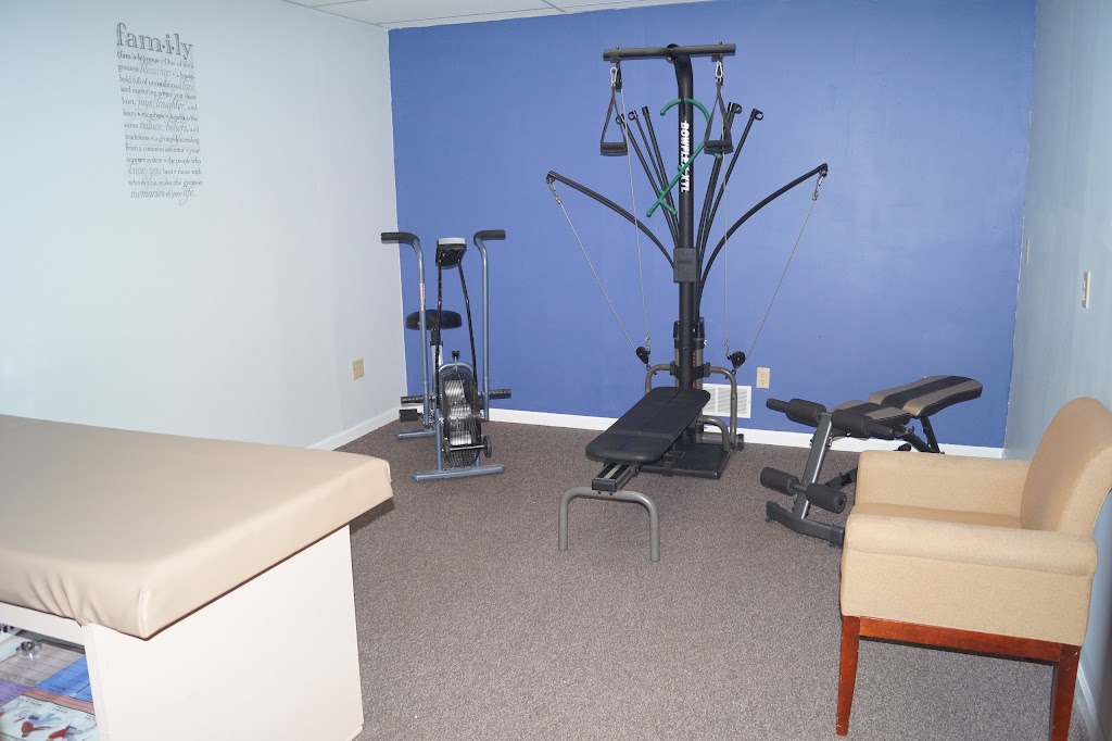 Synergy Family Therapy Specialists, Inc. | 1700 Thomas Paine Pkwy, Dayton, OH 45459, USA | Phone: (937) 428-6273