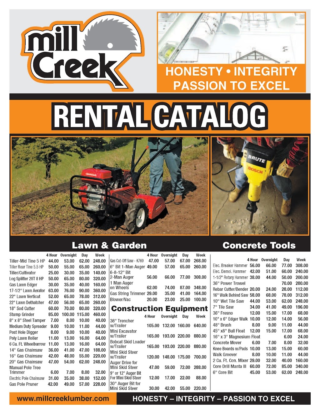 Mill Creek Lumber & Supply Co | 623 E 16th St, Wellington, KS 67152, USA | Phone: (620) 326-2083