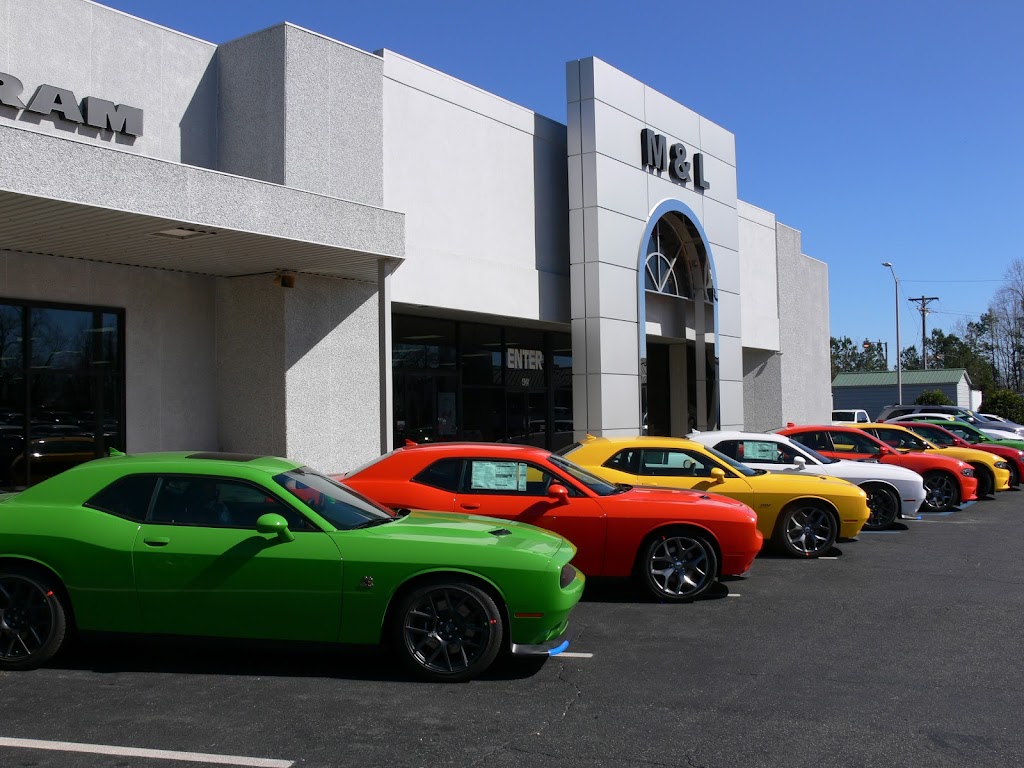 M&L Chrysler Dodge Jeep Ram of Lexington | 406 Piedmont Dr, Lexington, NC 27295, USA | Phone: (336) 295-1329