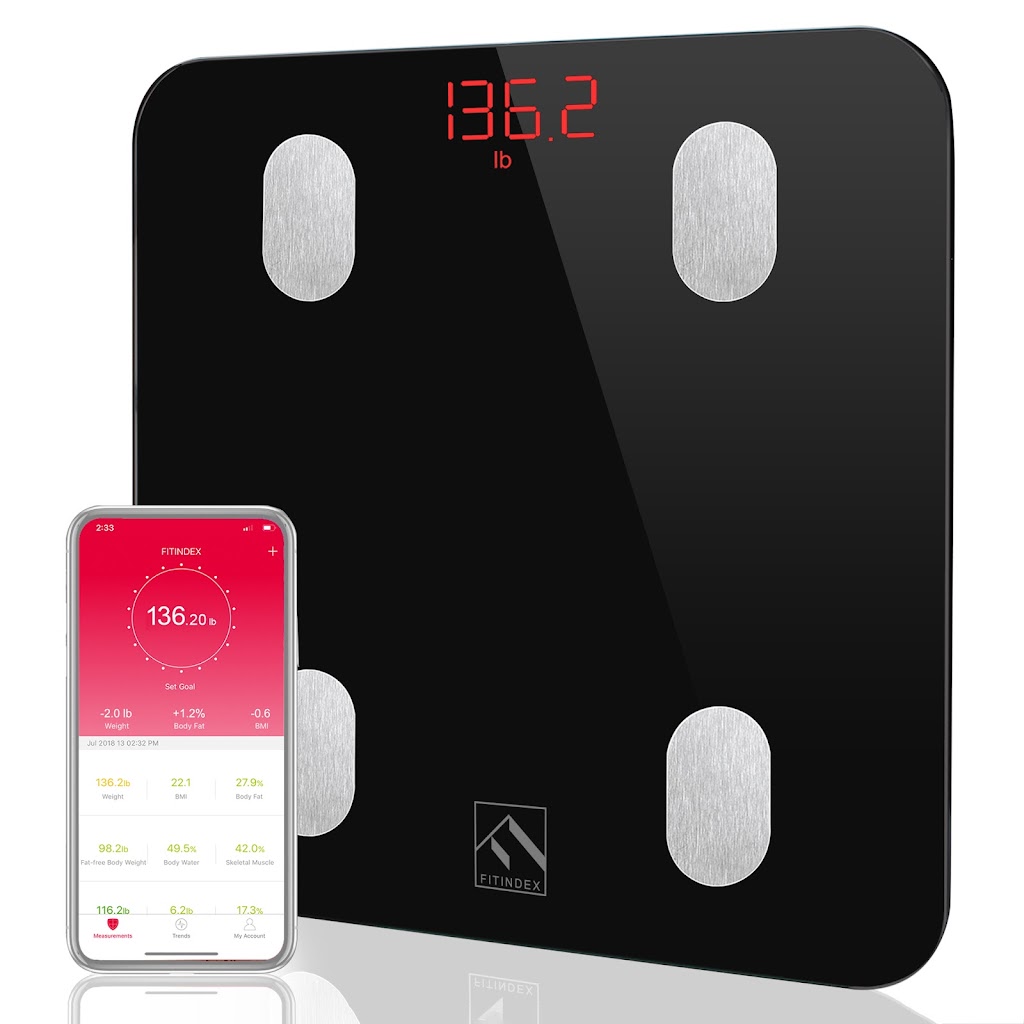 FITINDEX Products | 165 E Freedom Ave, Anaheim, CA 92801, USA | Phone: (714) 602-6510