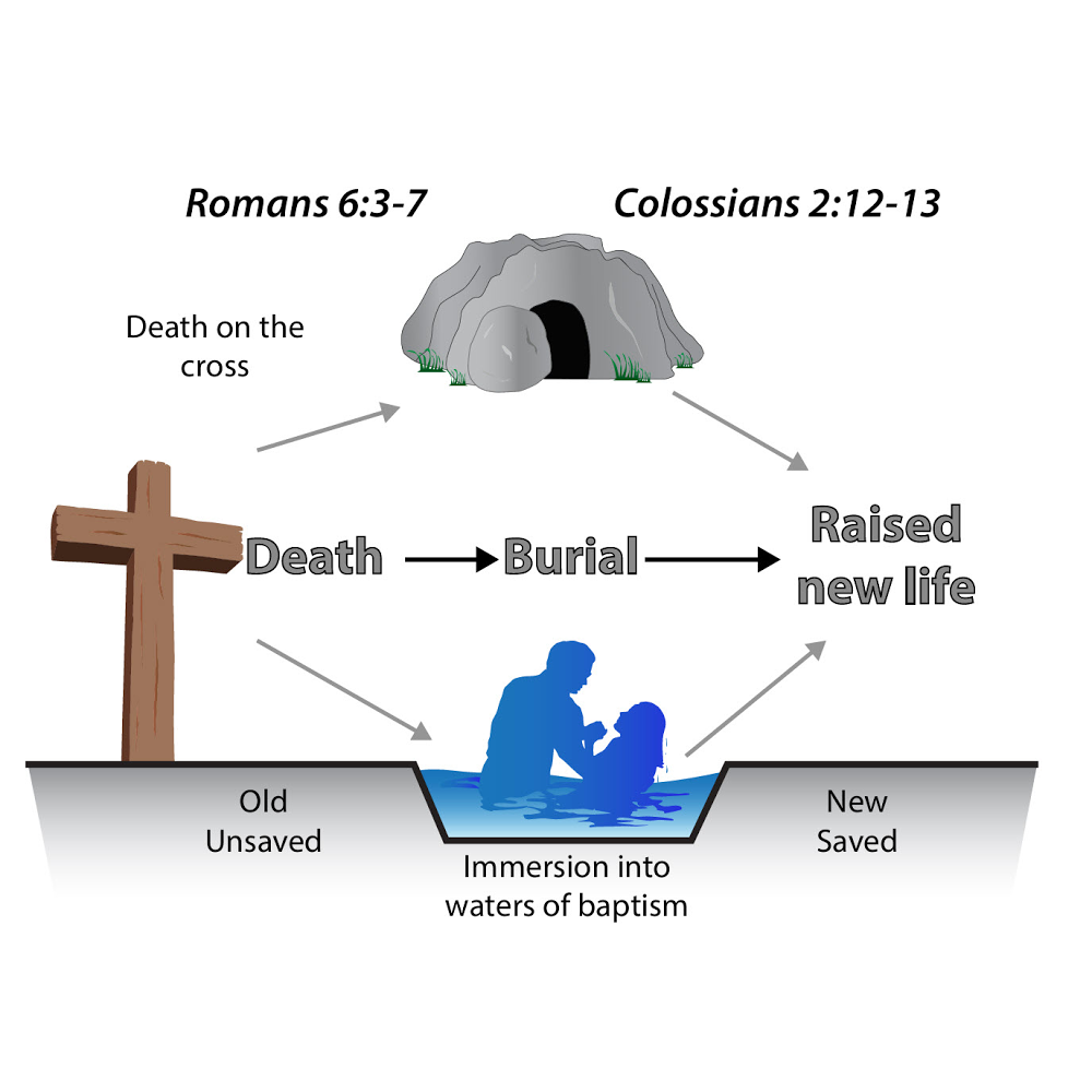 Wahiawa Church of Christ | Church Of Christ, 1881 California Ave, Wahiawa, HI 96786, USA | Phone: (808) 366-8725