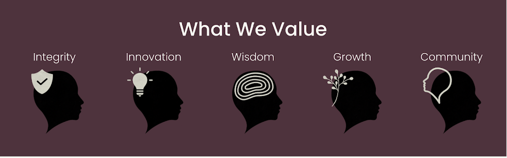 California Center for Psychedelic Therapy - Los Angeles | 522 N Larchmont Blvd, Los Angeles, CA 90004, USA | Phone: (213) 973-7512