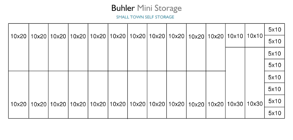 Buhler Storage | 305 Industrial Park Rd, Buhler, KS 67522, USA | Phone: (620) 543-5925