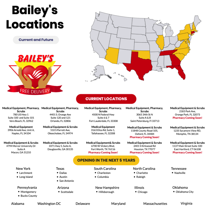 Baileys Medical Equipment and Supplies | 11848 Co Rd 105, Oxford, FL 34484, USA | Phone: (352) 571-4928