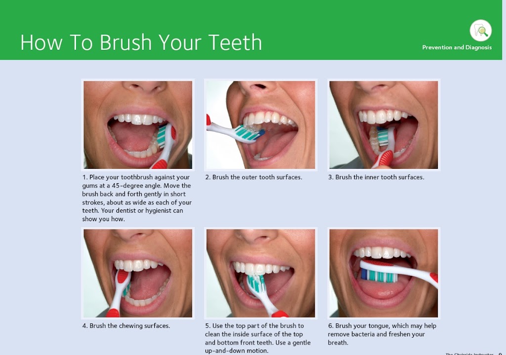 Oscar F. Gomez, DDS | 9595 N Kendall Dr Suite #201, Miami, FL 33176, USA | Phone: (305) 663-2555