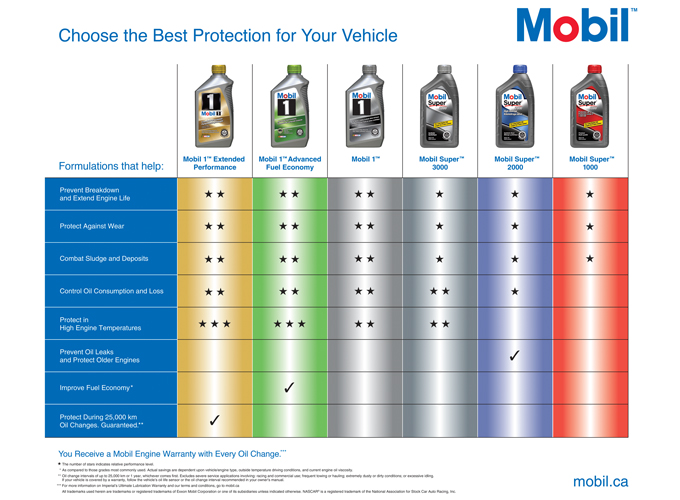 Excel Auto Motors | 11167 Washington Pl, Culver City, CA 90232, USA | Phone: (310) 672-6954