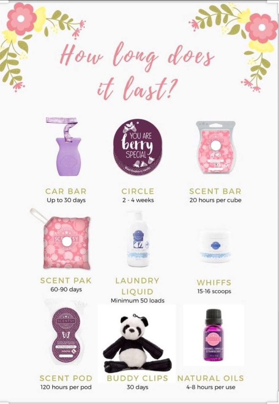 Https://JessieandLexy.Scentsy.us | 602 E 141st Pl, Glenpool, OK 74033, USA | Phone: (918) 639-2277