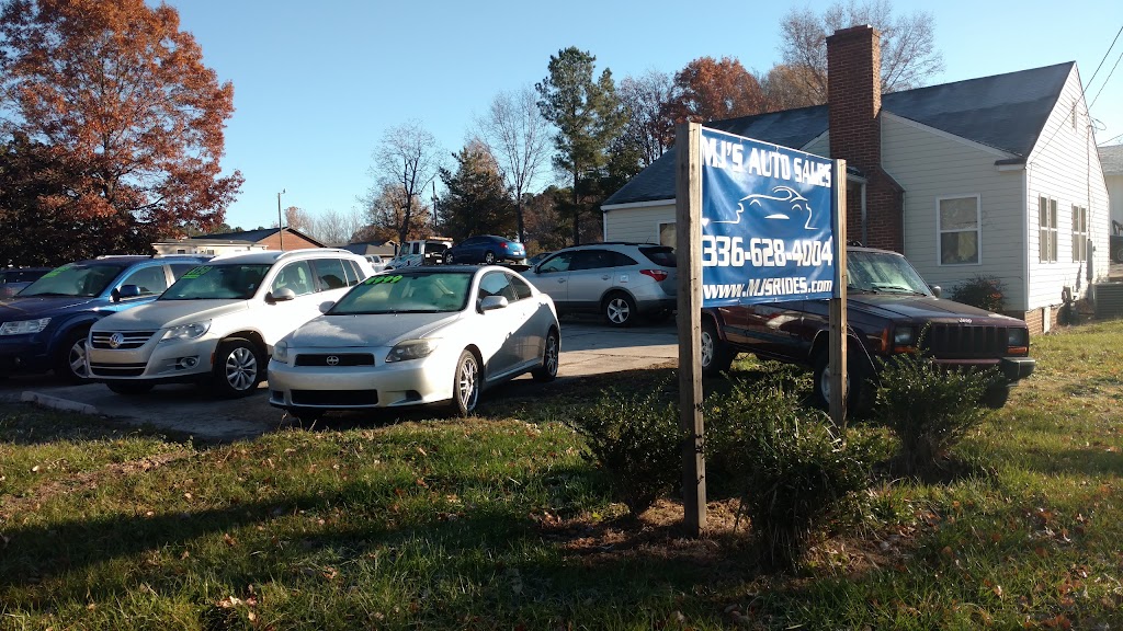 Mjs Auto sales | 1904 N Fayetteville St, Asheboro, NC 27203, USA | Phone: (336) 628-4004